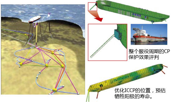 界面1