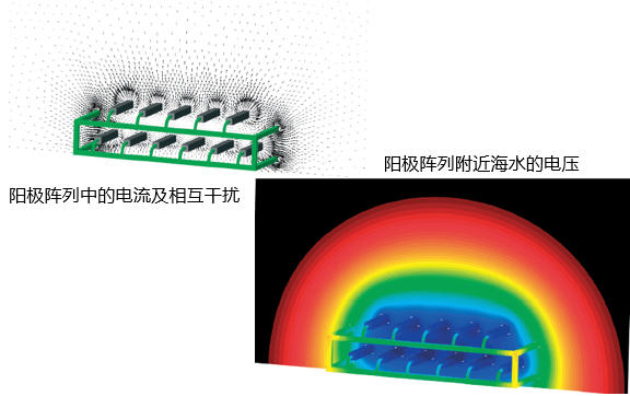 起落架2